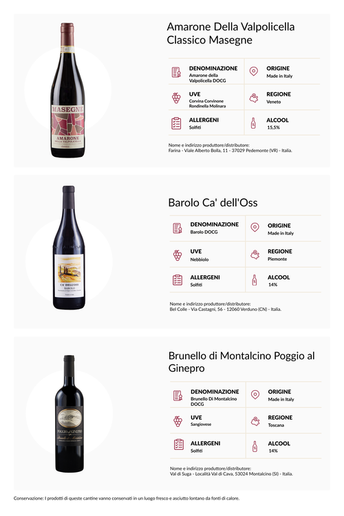 Wine Box Gran Selezione