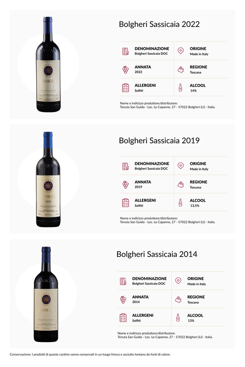 Wine Box Verticale Sassicaia