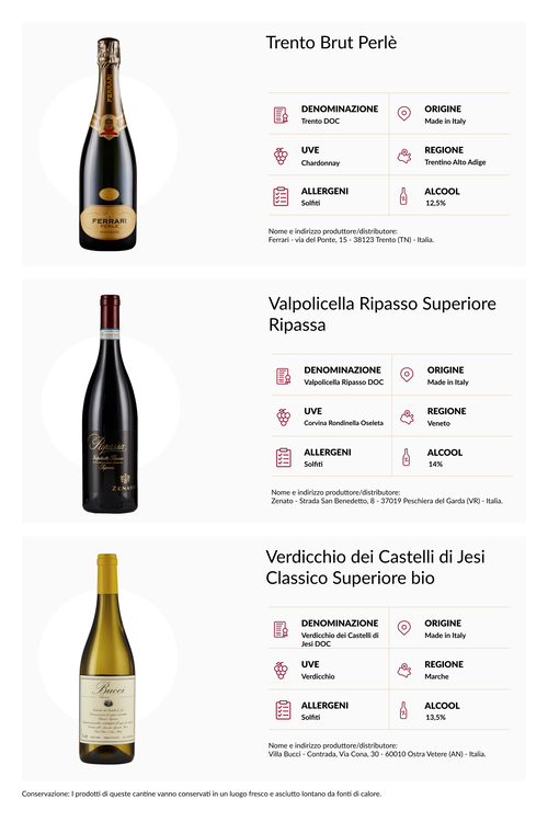 Wine Box Vai Sul Sicuro Bio