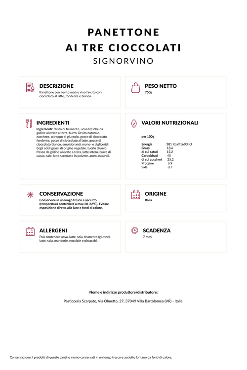 Triple chocolate Panettone