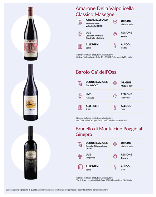 Wine Box Gran Selezione