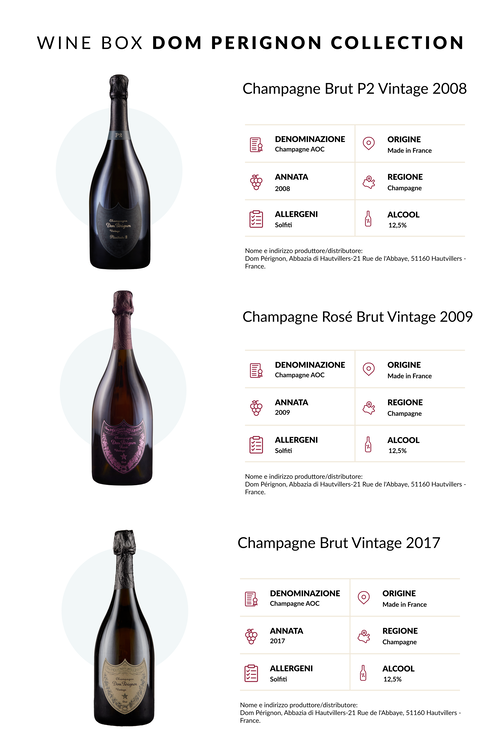 Wine Box Dom P&eacute;rignon Collection
