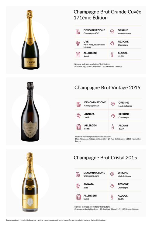 Wine Box Le Tre Leggende