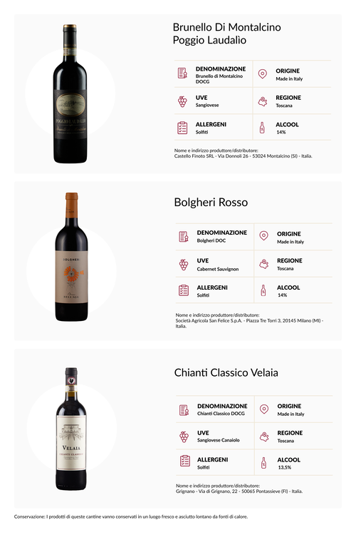 Special Wine Box Tuscany