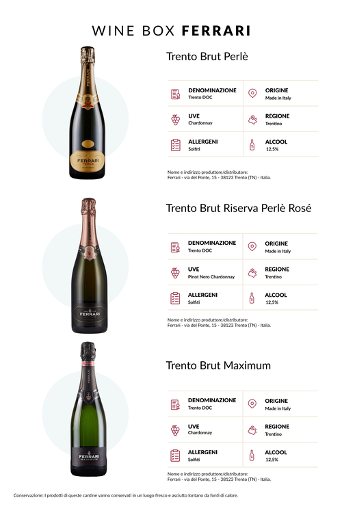 Wine Box Ferrari