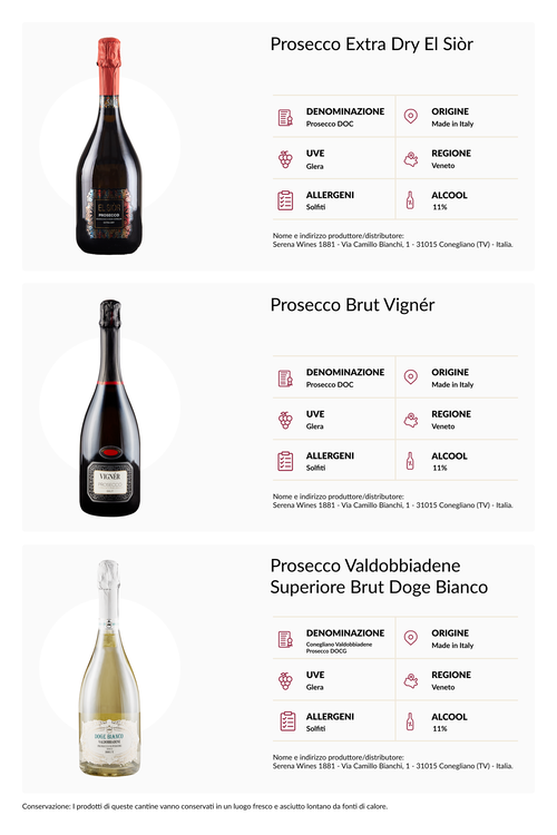 Wine Box Prosecco