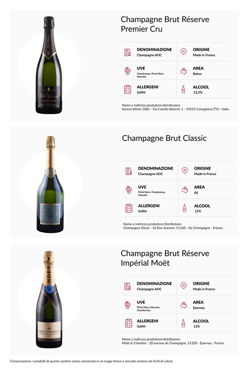 Wine Box Made in France