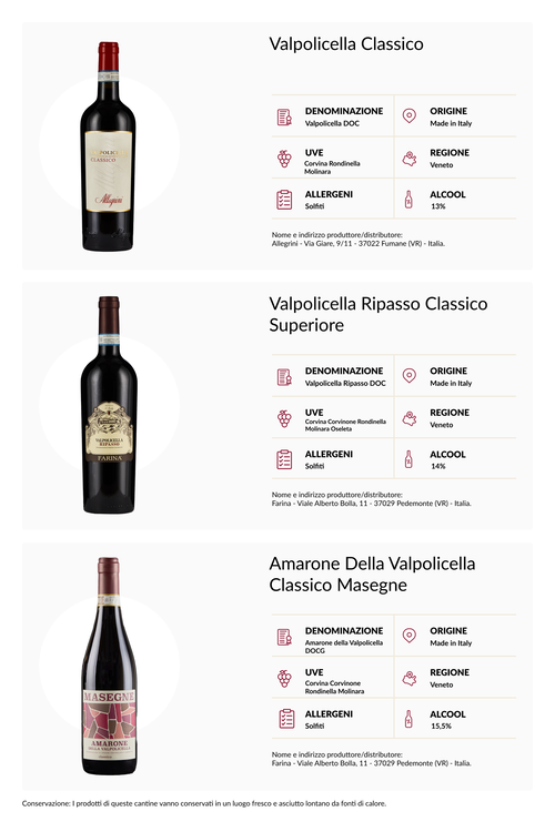 Wine Box Valpolicella