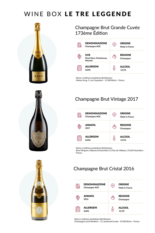 Wine Box Le Tre Leggende