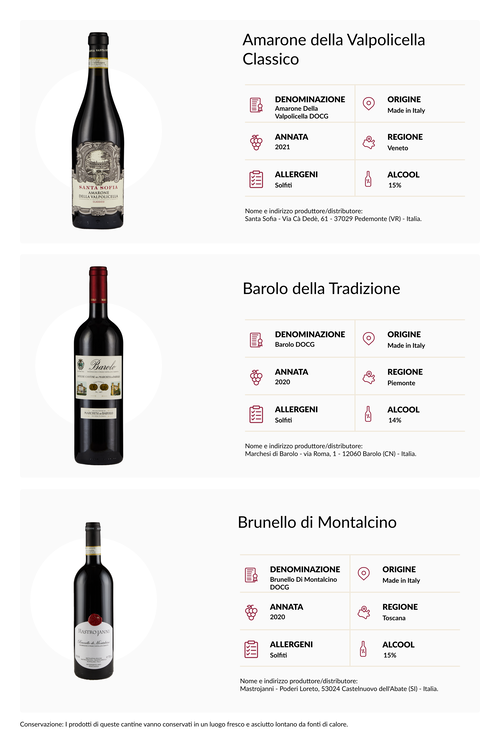 Wine Box I Grandi Rossi Italiani