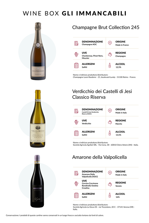 Wine Box Gli Immancabili