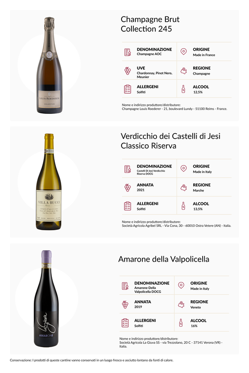 Wine Box Gli Immancabili