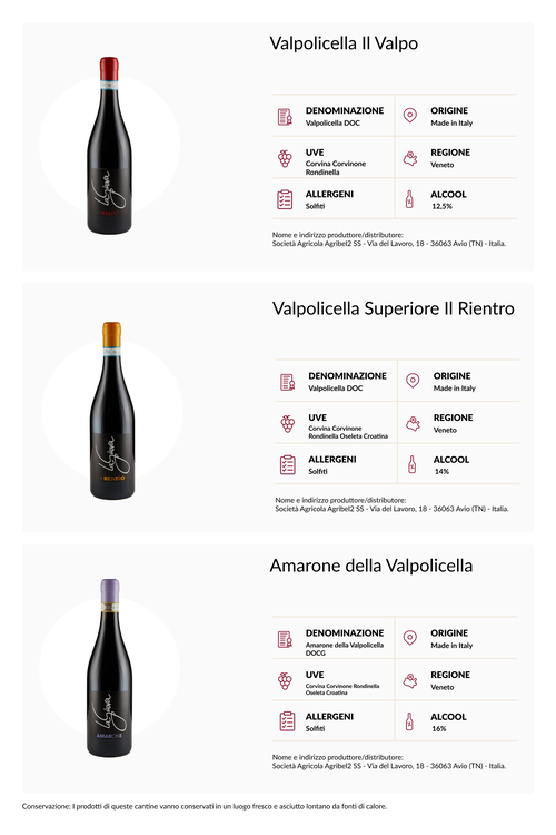 Wine Box La Giuva Experience