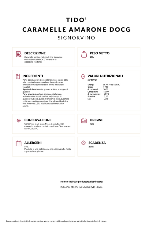 Valpolicella Amarone DOCG Signorvino Candies