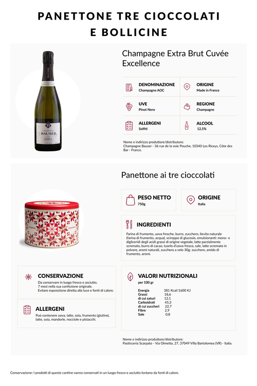 Triple chocolates panettone & bubbles