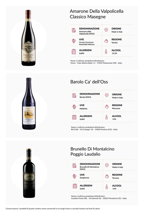 Wine Box Gran Selezione