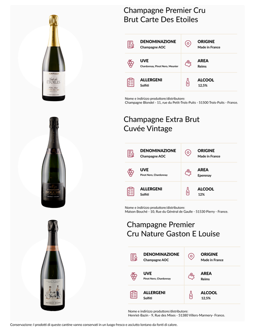 Wine Box Speciale Champagne