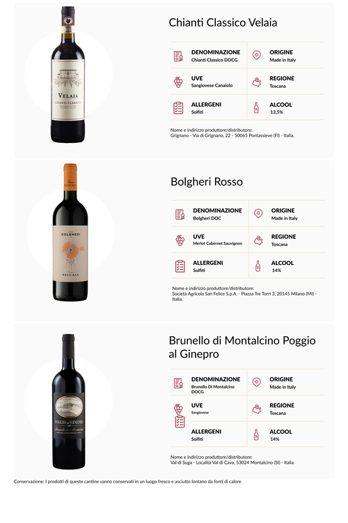 Wine Box Speciale Toscana