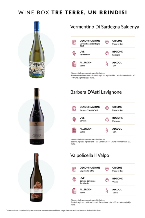 Wine Box Tre Terre, Un Brindisi