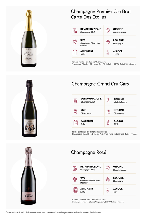 Wine Box Tris di Champagne