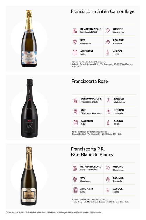 Wine Box Franciacorta