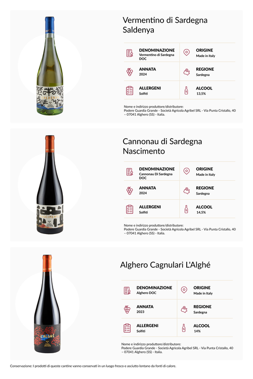 Wine Box Podere Guardia Grande