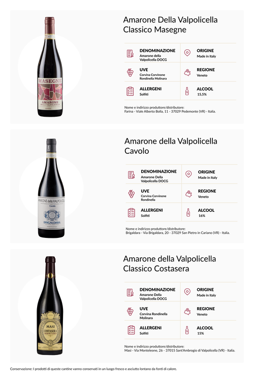 Wine Box Amarone